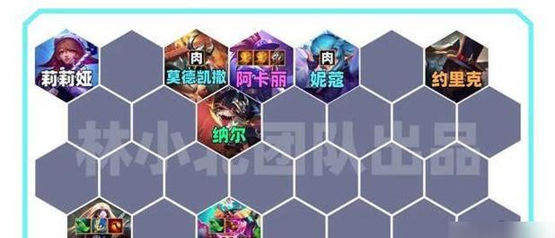 《云顶之弈》11.9破败阵容攻略（掌握这些关键点，让你在破败流中游刃有余！）