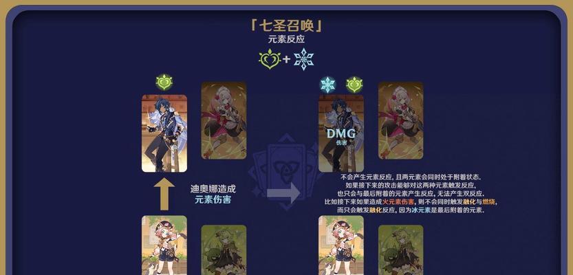 《原神》七圣召唤全新卡牌一览！（卡牌达成率大幅提升，值得一试！）