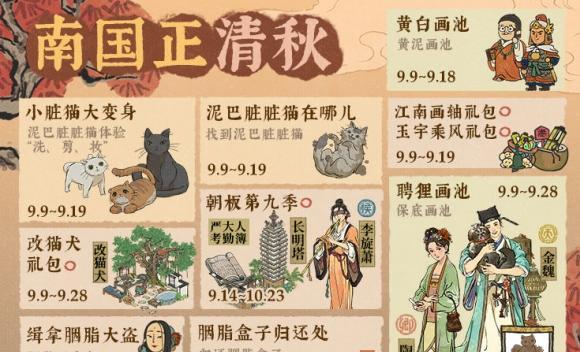 江南百景图铜币速刷攻略（轻松获得江南百景图铜币，打造豪华收藏）