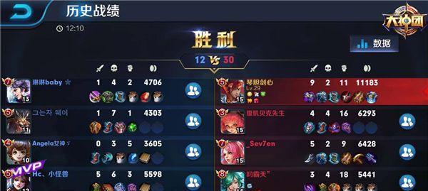 王者荣耀韩信教学出装攻略（掌握关键装备，成为无敌韩信）