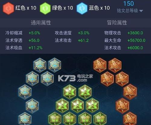 小乔的出装打法攻略（深入解析小乔的装备选择和技巧，助你成为一名出色的支援玩家）