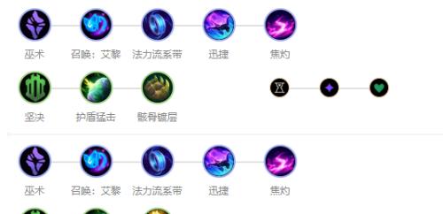 王者荣耀（打造最强战队，征战巅峰！）