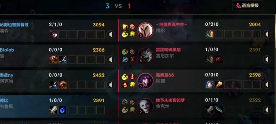 《LOL英雄出装攻略大全》（掌握英雄最佳出装方案，登顶战场！）