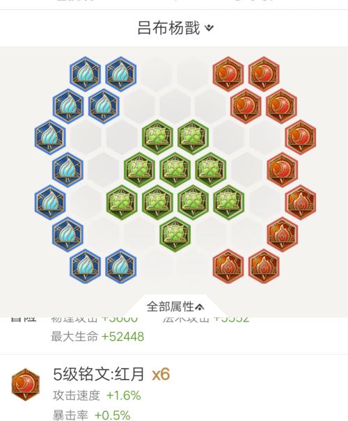 吕布简单打法出装铭文攻略（无敌吕布，横扫战场！）