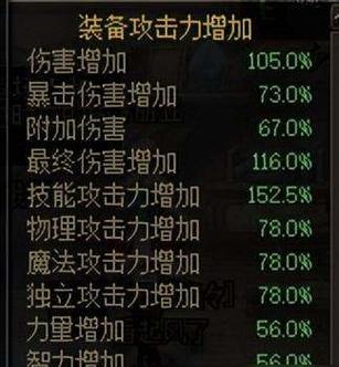 《剑魔最强出装手游攻略》（探索剑魔的无敌装备，成为最强战士）
