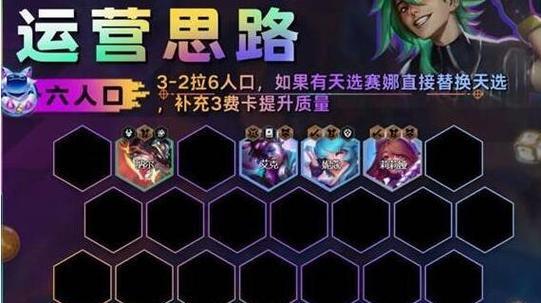 lol云顶之弈阵容出装攻略大揭秘（打造最强阵容，征服云顶之巅）