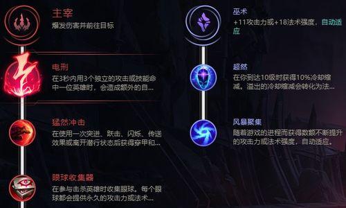 光辉天赋出装攻略（高效利用光辉天赋的关键要素，助您战胜对手）