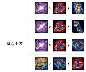 LOL妖姬出装攻略（打造最强妖姬，装备选择不容忽视）