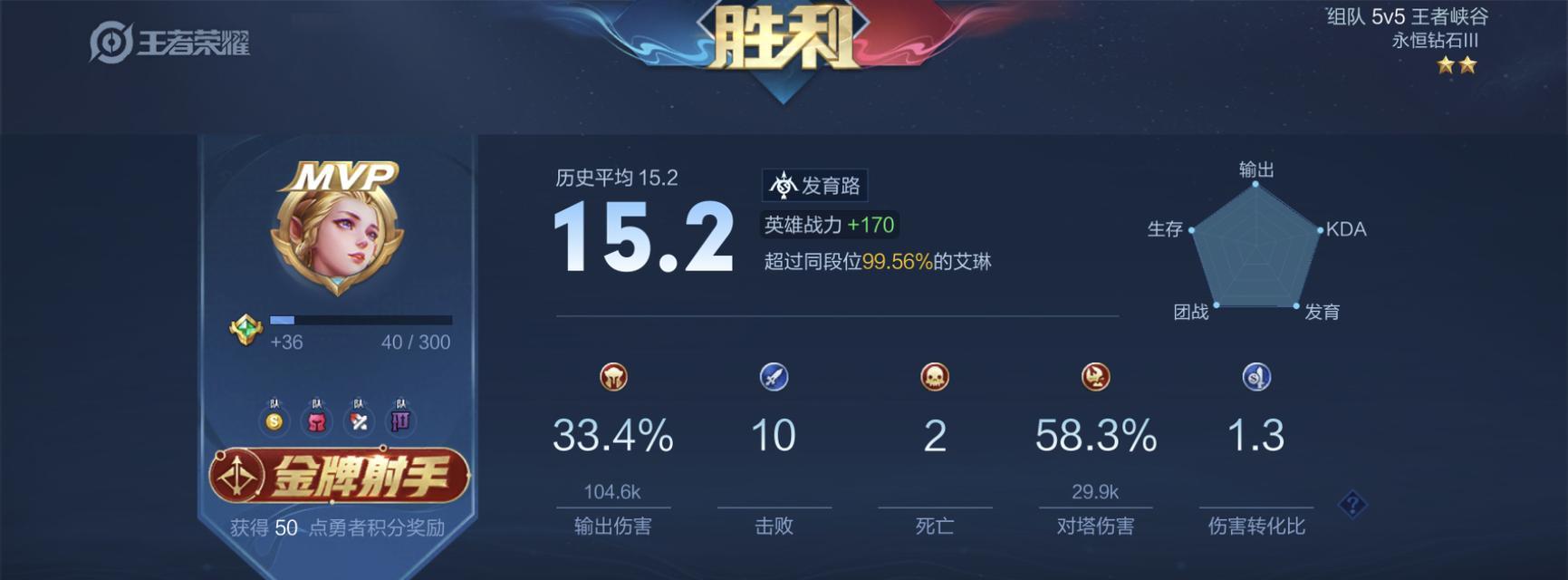 掌握艾琳二三技能加点攻略，提升游戏竞技实力（解析艾琳二三技能加点方法，助你在游戏中取得优势）