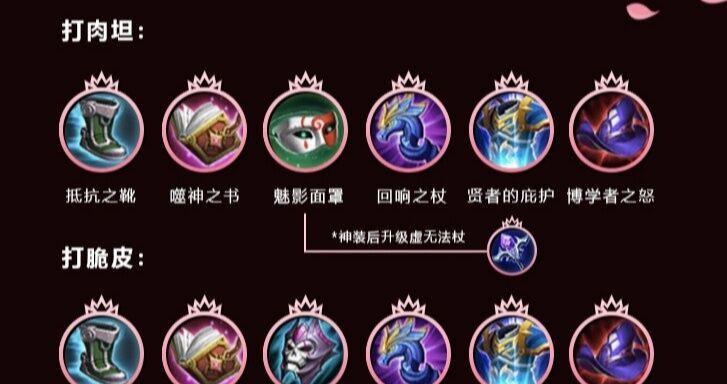 《王者荣耀极寒风暴出装攻略——战无不胜的契机》（掌握关键装备，成就王者之路！）