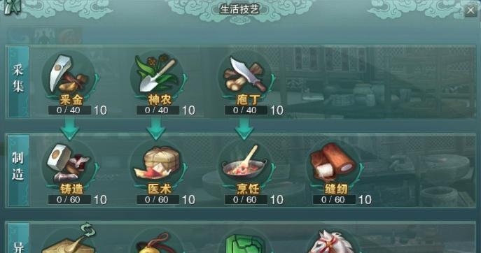 剑网3技能选择攻略