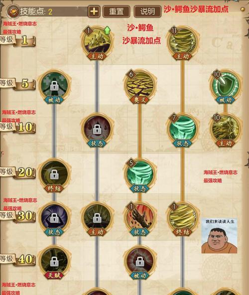 神幻希望技能加点攻略（战斗力暴增，技能加点全解析！）
