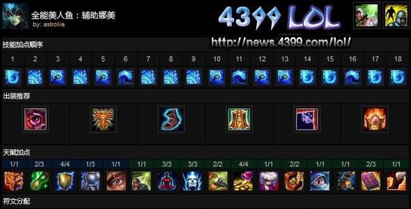 《辅助常规出装顺序攻略最新》（升级你的辅助技巧，瞄准常规出装的最佳顺序！）