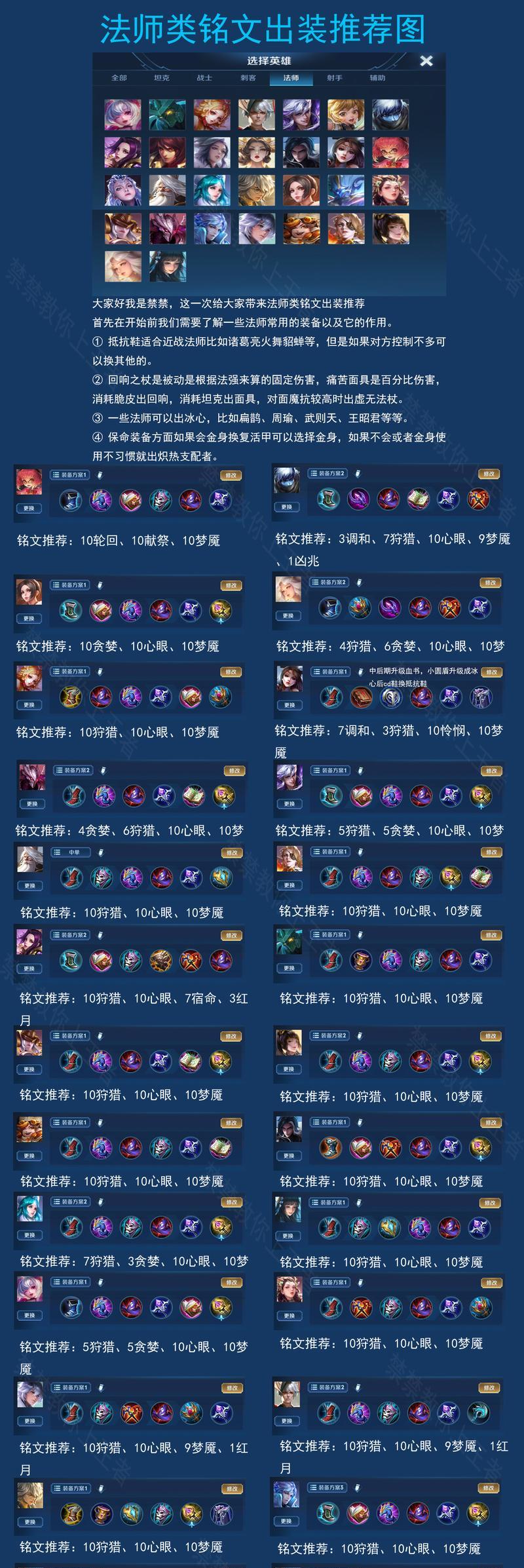 嬴政铭文出装攻略（细致分析嬴政铭文出装，助你稳坐王者宝座）
