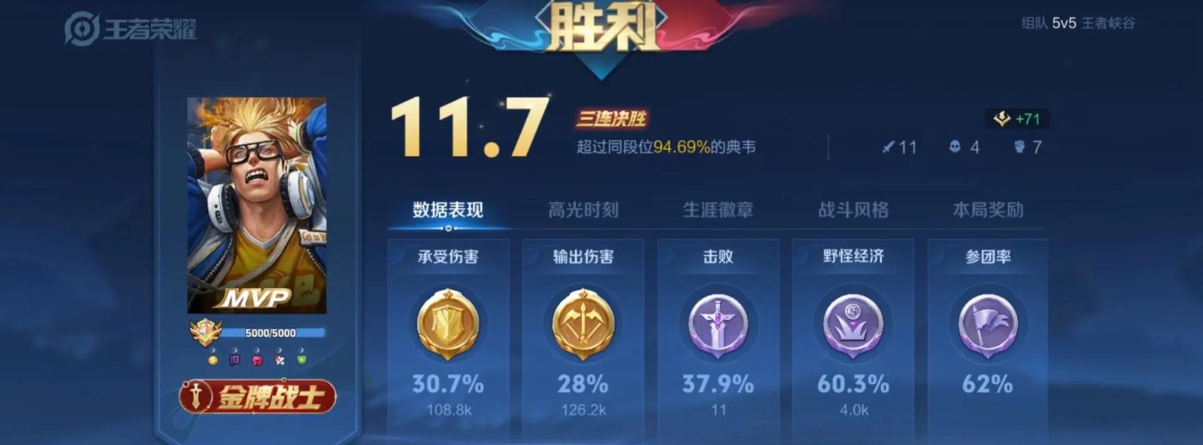 天生神力典韦出装攻略（击溃敌人，统领战场！典韦出装攻略大揭秘）
