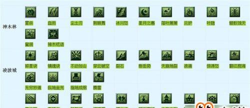 攻略战技能错误的处理方法（掌握正确的应对策略，提升战斗技巧）