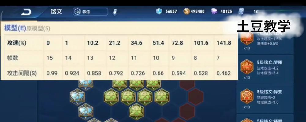 韩信攻略（打造最强韩信装备，征战三国无敌！）
