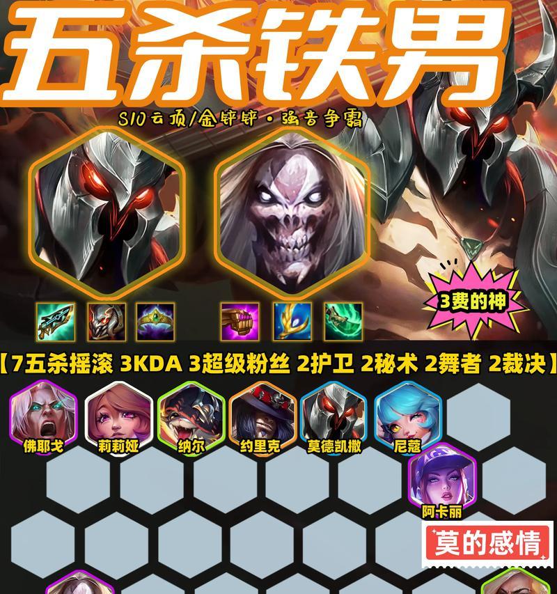永安金灿灿出装攻略（带你一探如何选择适合永安金灿灿的出装，实现无敌输出！）