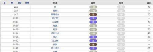 《天纵云霄技能选择攻略》（为你指明天纵云霄技能的选择方向，助你轻松飞升）