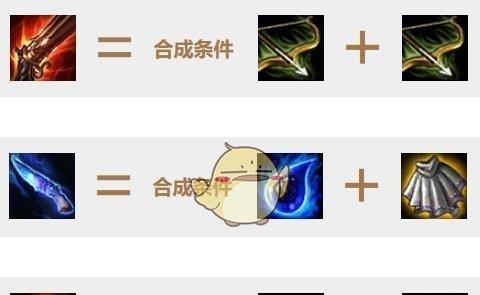 新版鳄鱼出装打法攻略（掌握新版鳄鱼出装，享受无尽的战斗乐趣！）