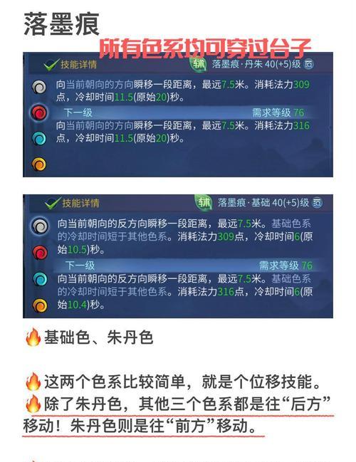 《倩女幽魂技能合成攻略》（揭秘技能合成，提升战斗实力！）