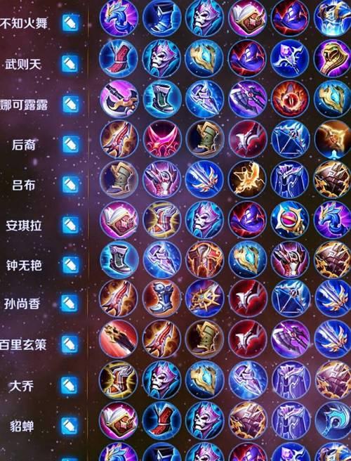 以达摩对抗教程出装攻略（一起揭秘以达摩对抗教程出装的绝佳策略，让你在游戏中无往不胜！）