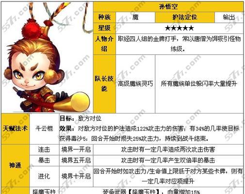 月尊技能加点攻略（一文教你如何正确分配技能点，轻松战胜强敌）