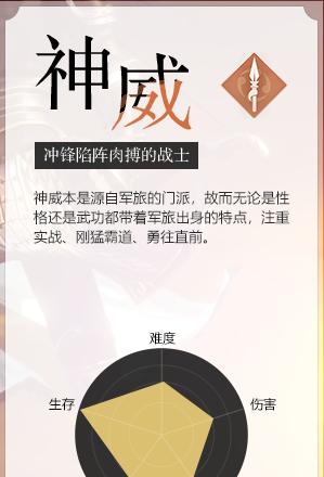 天刀临时技能加点攻略（探索最佳加点方案，让你在游戏中更强大）