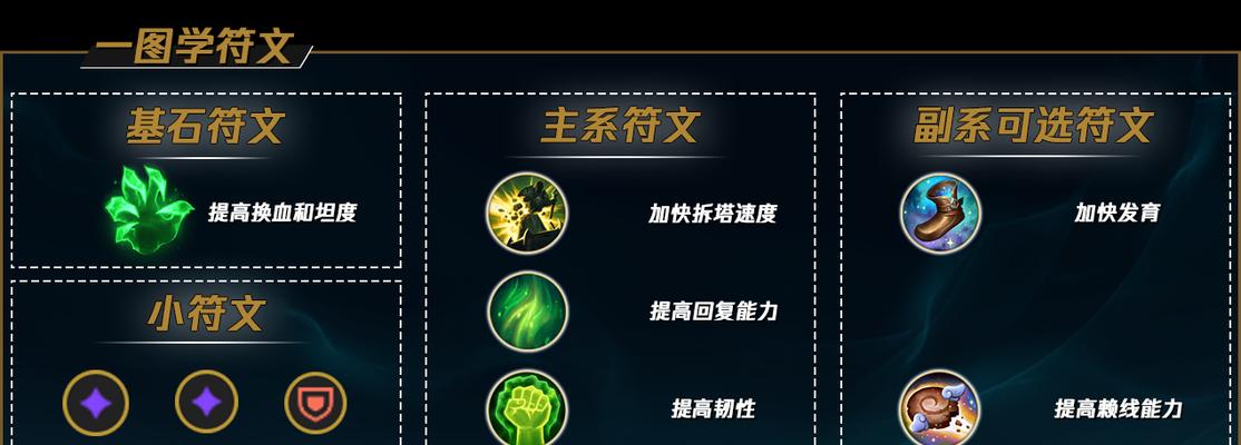 武器大师技能攻略（探索武器大师的技能树，打造无敌战斗力！）
