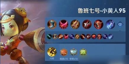 王者荣耀冒险出装攻略——征服战场的关键利器（掌握最新出装策略，成就巅峰战绩）
