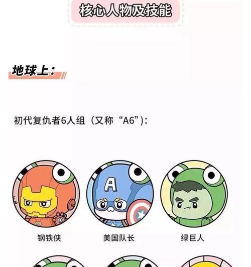 复仇者技能加点攻略（探寻复仇者技能加点的最佳选择，让你成为战场上的终极强者！）