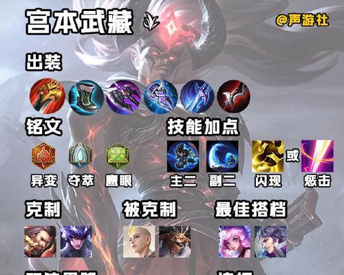 新宫本出装玩法攻略（打造无敌新宫本，畅享尽享游戏乐趣！）