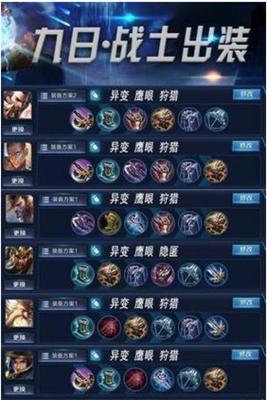 王者荣耀英雄出装对抗攻略（打造无敌装备！王者荣耀英雄出装攻略大揭秘）
