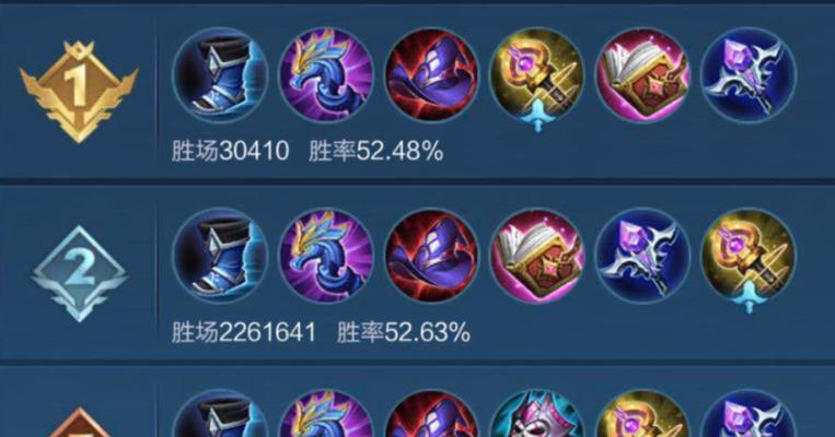 端游猫咪如何出装攻略（从初级装备到顶级神器，打造你的无敌猫咪！）