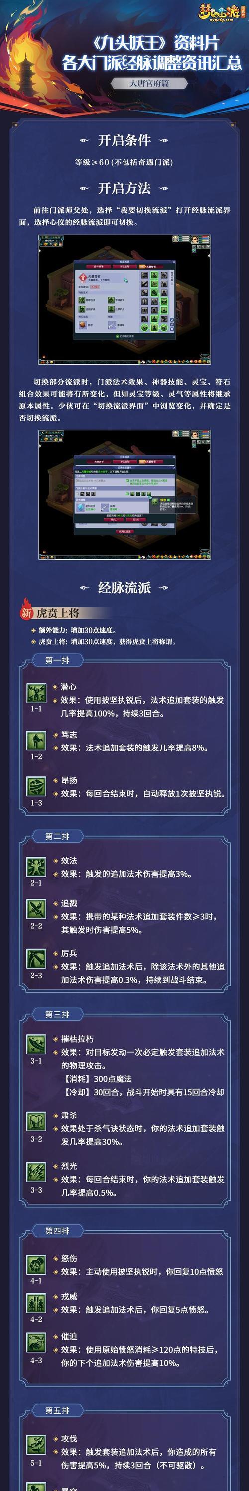大唐师门技能经脉攻略（用内力功夫打破瓶颈，踏上巅峰的关键）