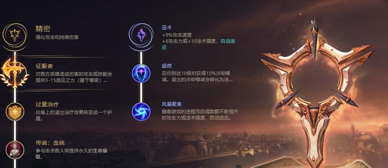 锐雯英雄教程（成为锐雯大师，千锤百炼的战士之道！）