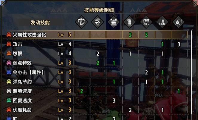 怪物猎人曙光出装攻略（选择合适的装备打倒所有怪物！）