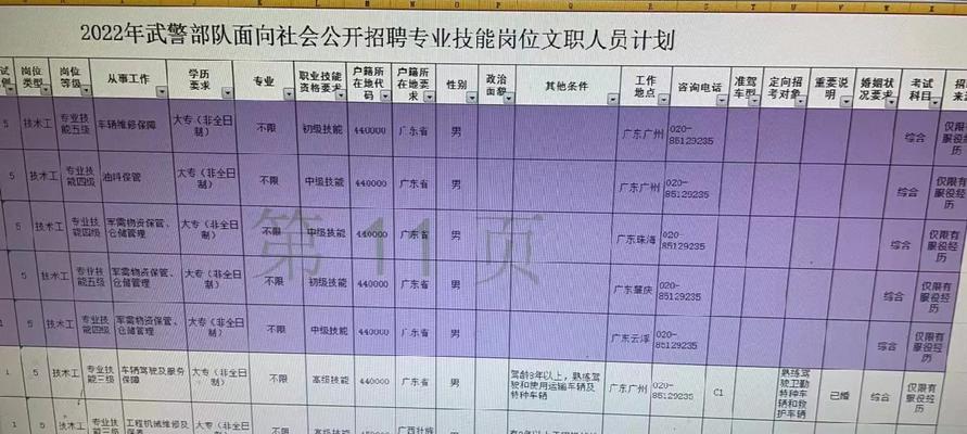 掌握部队技能攻略，提升战斗效能（解密部队技能攻略，实战应用全面提升）