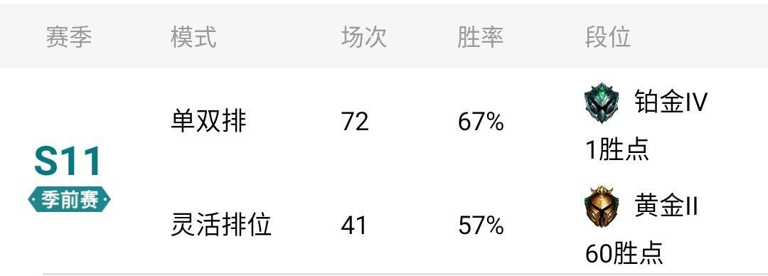 海妖杀手寒冰出装攻略（打造无懈可击的杀手寒冰装备推荐）