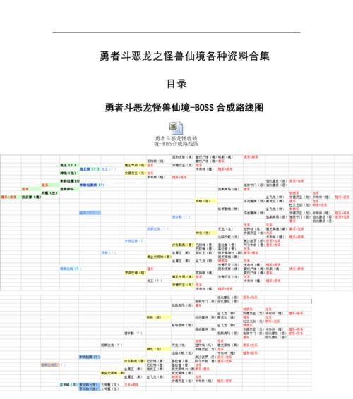 勇者技能网购攻略（网购攻略）