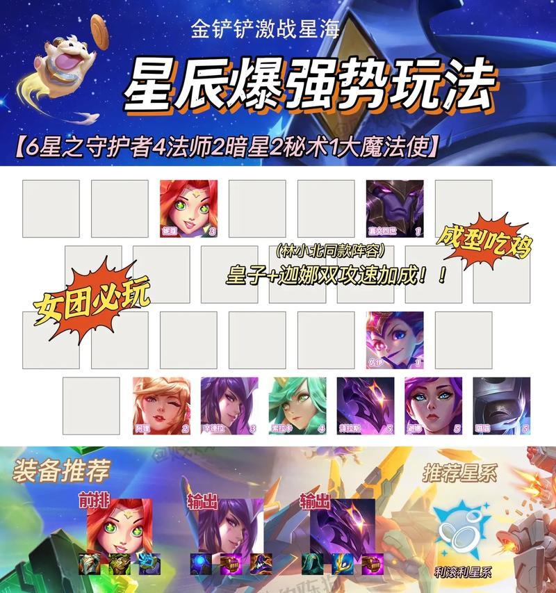 永安金灿灿出装攻略（打造无敌输出！《王者荣耀》永安金灿灿出装攻略大揭秘）