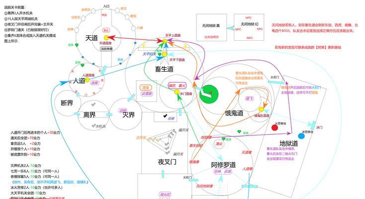 《剑网三手游剧情攻略》（详解剑网三手游剧情及游戏攻略）