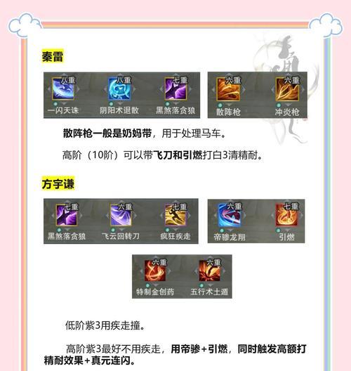 剑侠情缘手游单开职业攻略（用剑破万军，独步天下！）