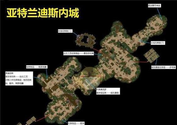 《探索泰坦手之旅的攻略指南》（解锁游戏技巧，征服泰坦手之旅）