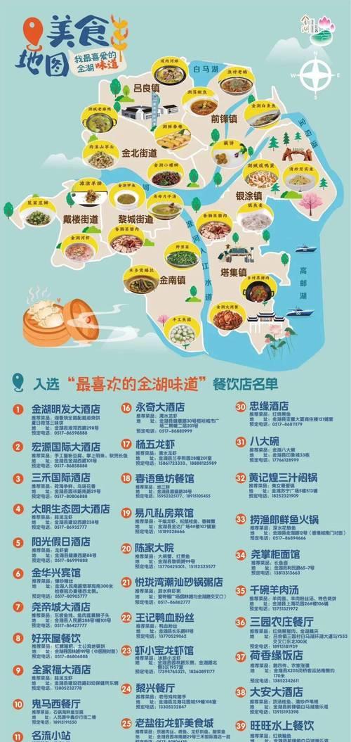 2022年最全的美食手游攻略（玩转美食手游，尽享味蕾之旅）