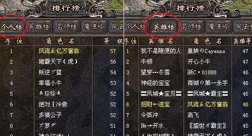 传奇道士双宝宝手游攻略（如何利用双宝宝战队在传奇道士手游中取得优势？）
