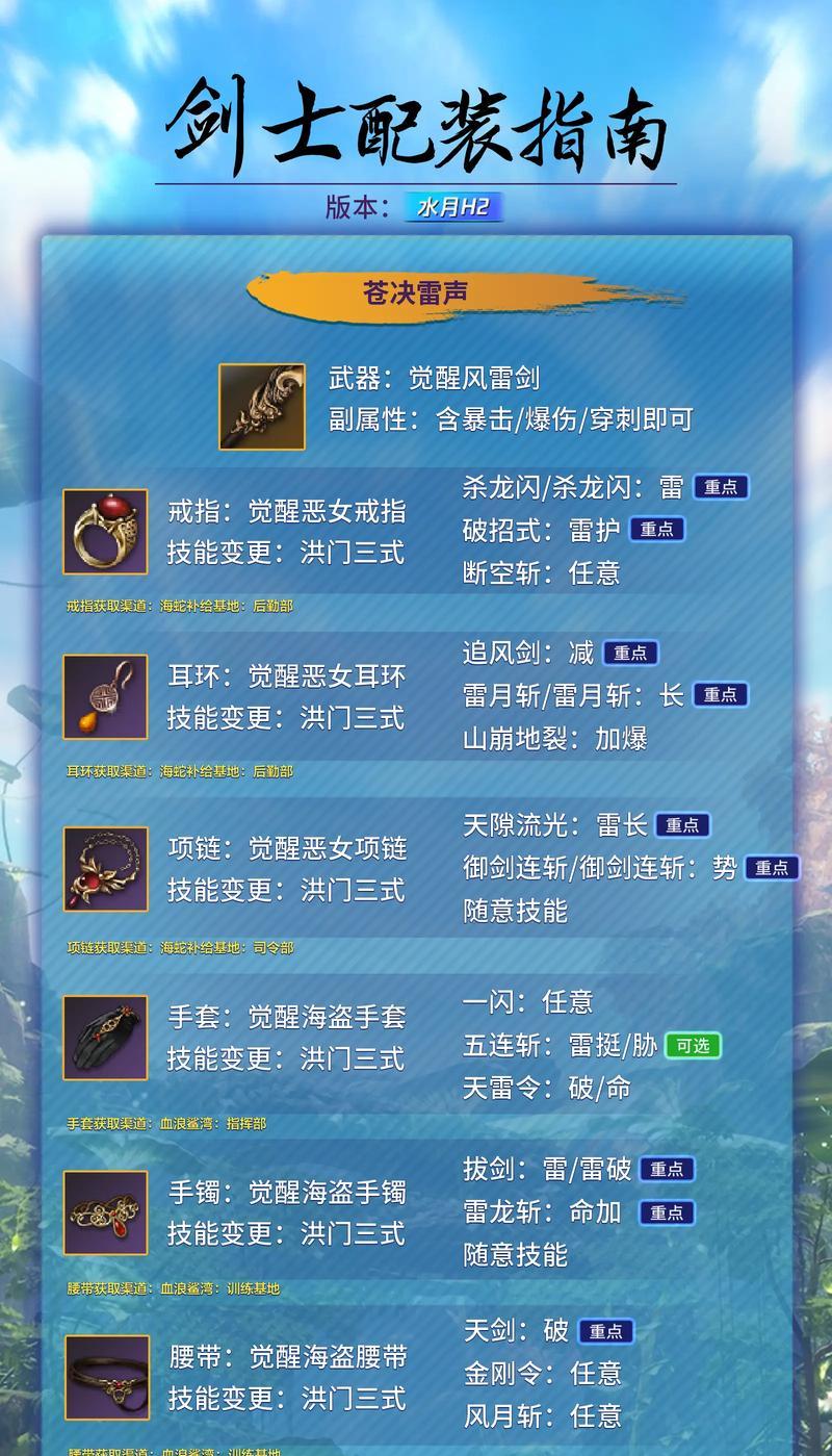 天龙八部手游佩剑攻略（掌握佩剑之道，打造无敌剑客！）