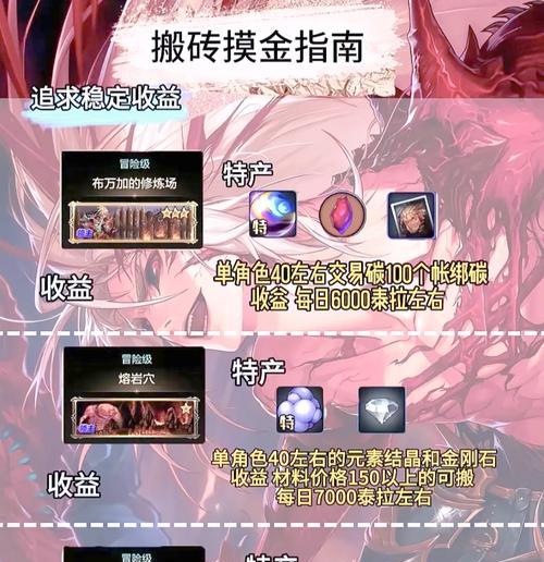 地下城手游搬砖变换石攻略（变换石是提高地下城手游角色技能的关键，掌握攻略让你事半功倍！）