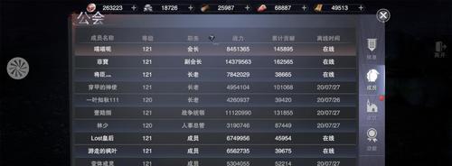 神魔大陆牧师攻略（打造强大的牧师，保护队友无忧！）