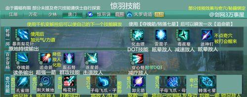 《探索剑侠情缘3手游心境攻略，揭开内心的秘密》（深入游戏世界，寻找心灵的安宁）